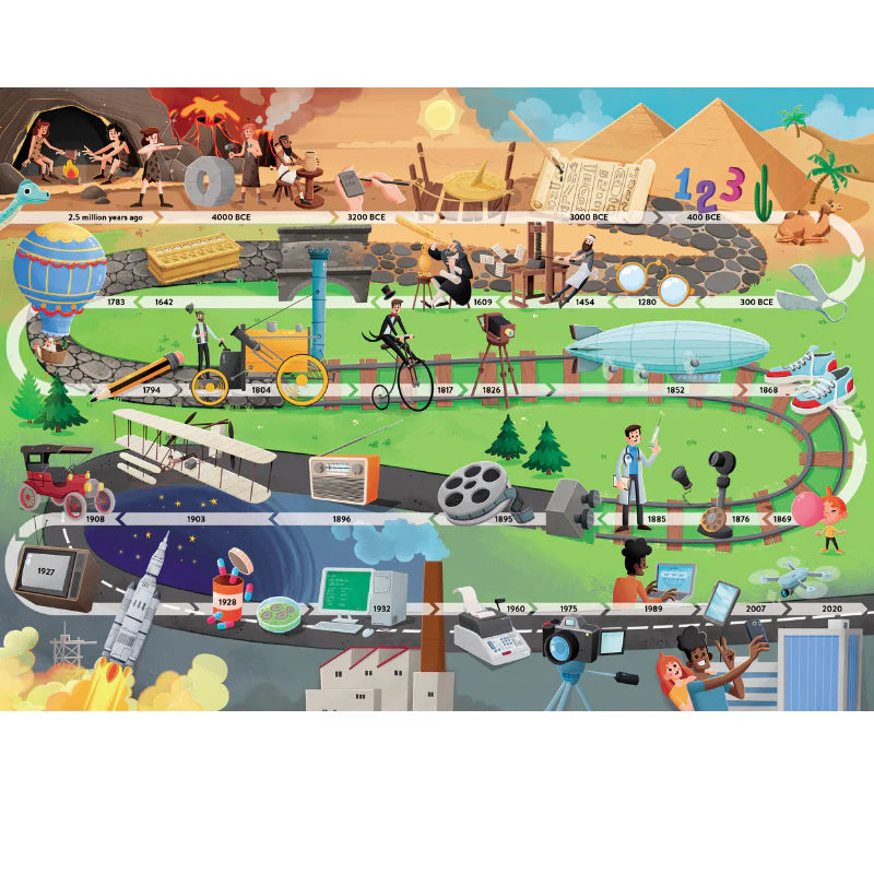 What, How, Why - Inventions Book and Poster