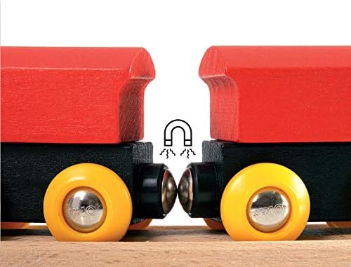 The classic figure 8 (33028)