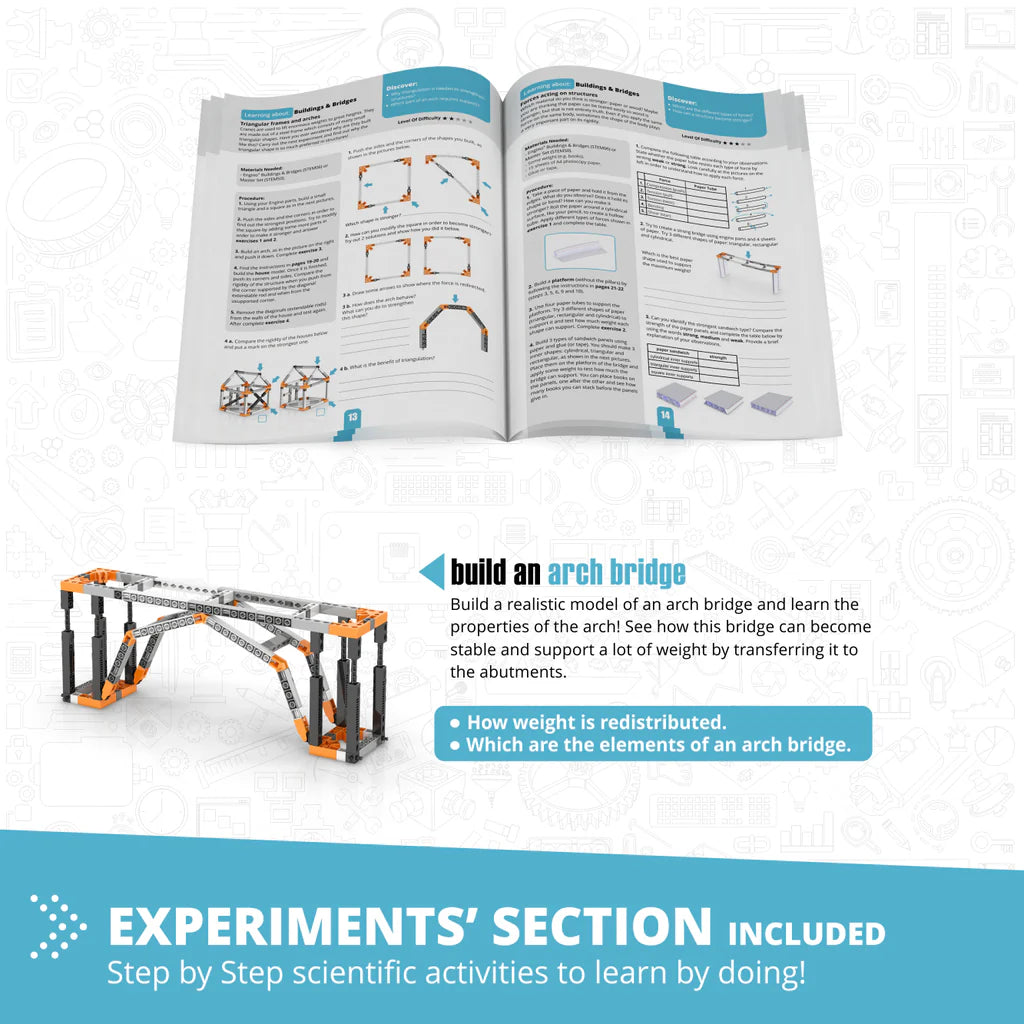 Discovering STEM - Architecture Set - Eiffel Tower and Sydney Harbour Bridge