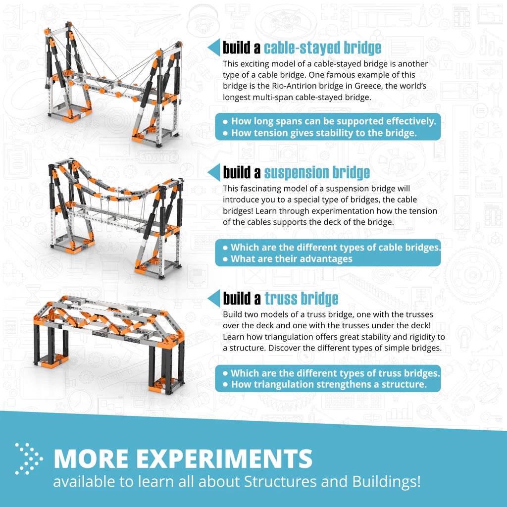 Discovering STEM - Architecture Set - Eiffel Tower and Sydney Harbour Bridge