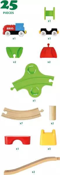 My First Railway Battery Train Set (33710) - Toot Toot Toys