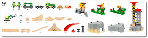 Cargo Mountain Set (36010)