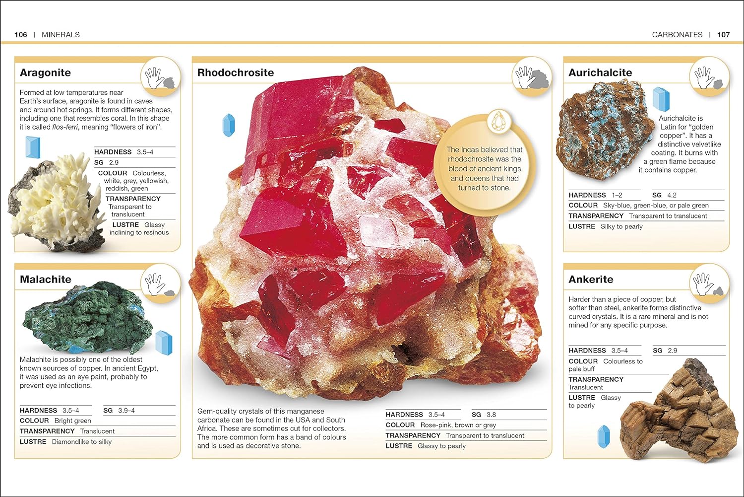 Pocket Eyewitness Rocks and Minerals (Hardback)