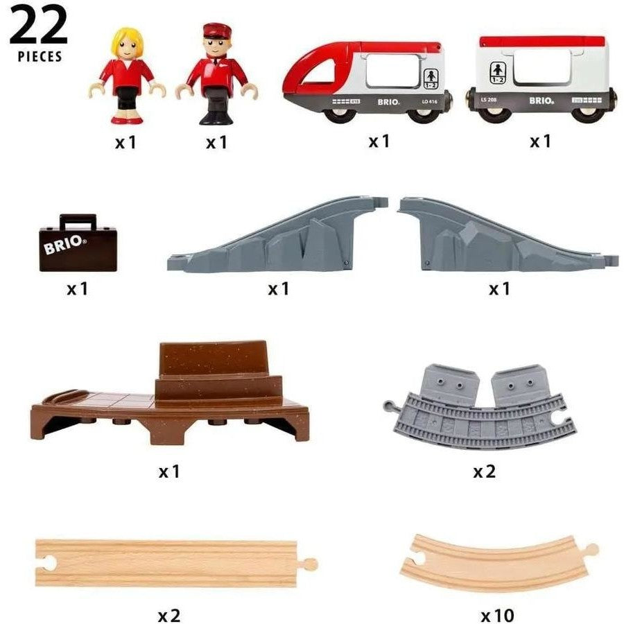 Starter Travel Train Set (36079)