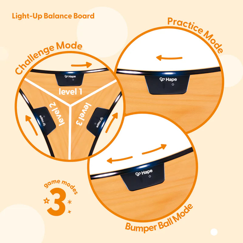 Intelligent Balance Board