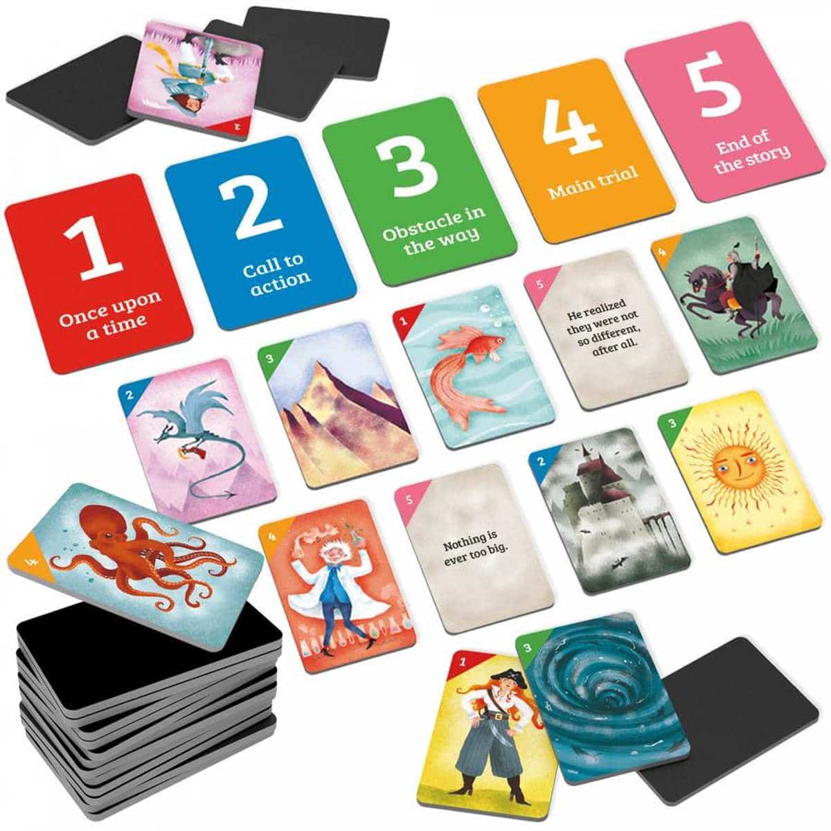 Storyteller - The Fantastic Game of Storytelling