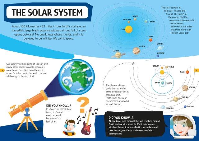 Travel, Learn and Explore - Puzzle and Book Set - Space (200 pcs)