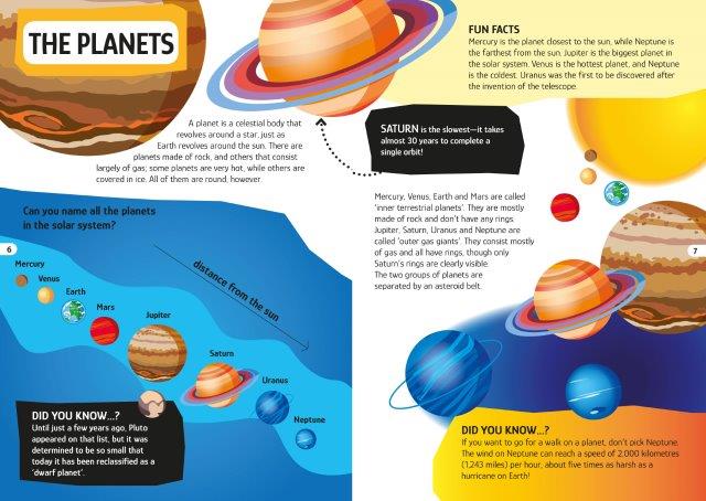 Travel, Learn and Explore - Puzzle and Book Set - Space (200 pcs)