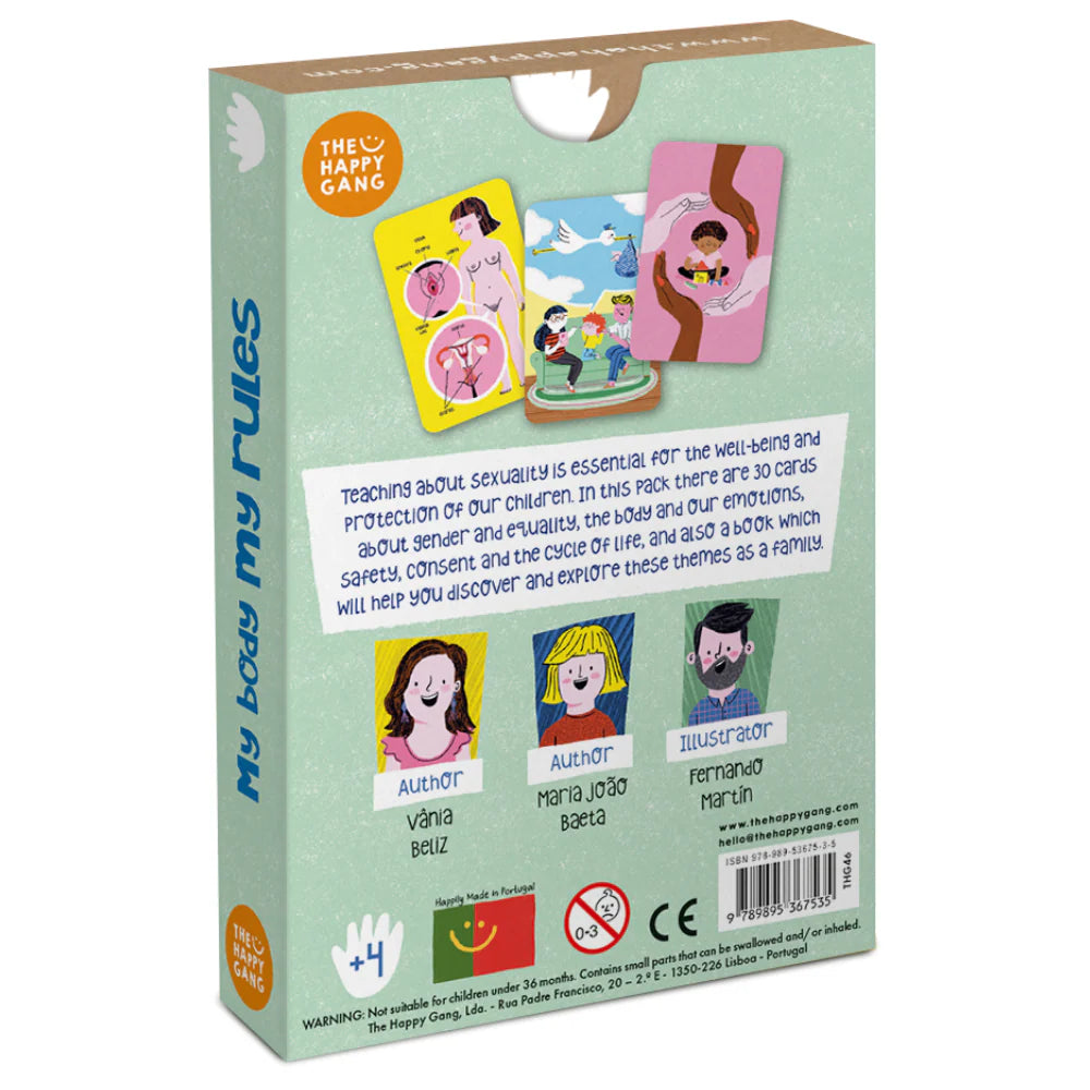 Flashcards - My Body My Rules