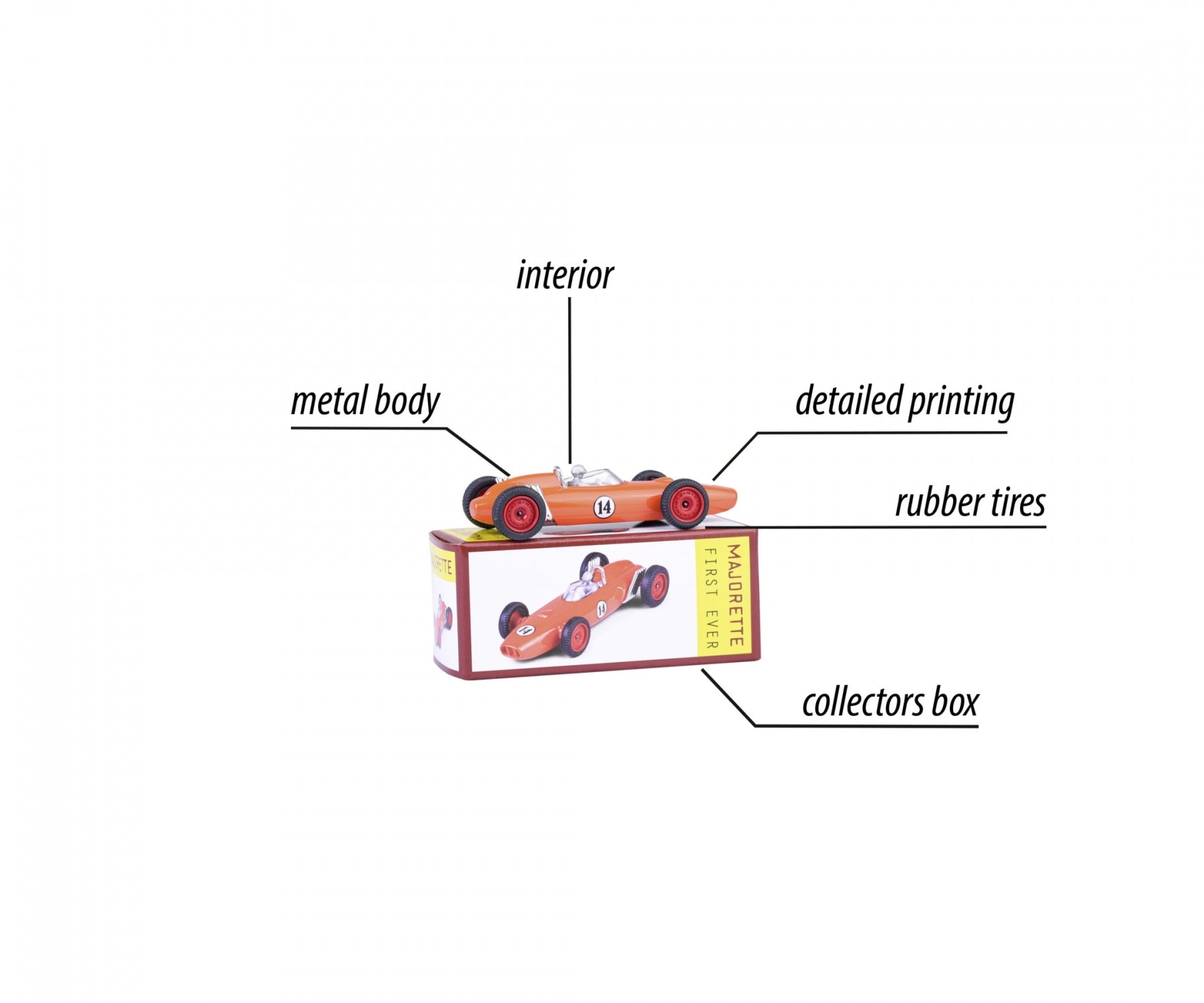 Anniversary Edition First Ever Assortment