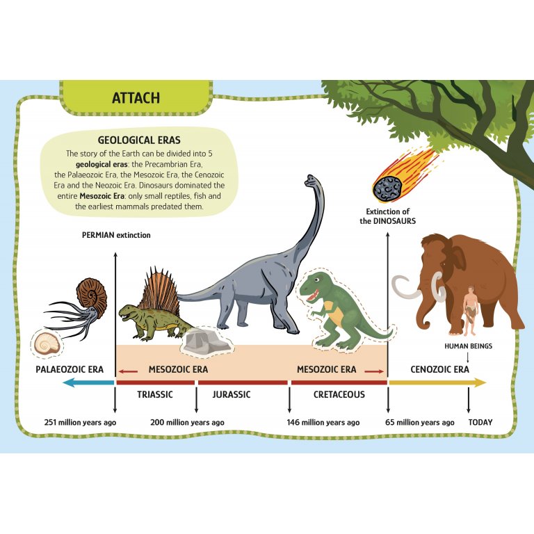 My First Activities - Arts & Crafts - Dinosaurs