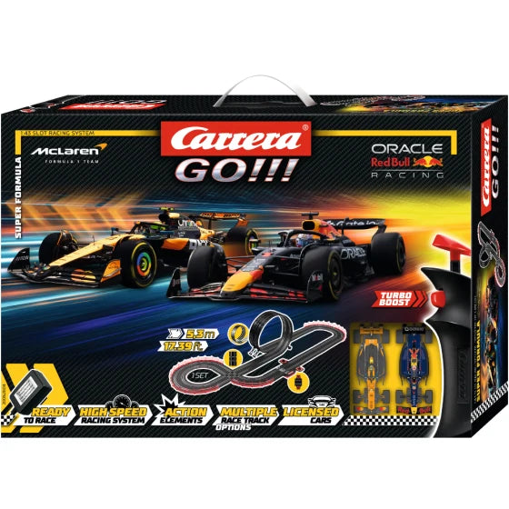 F-1 Super Formula 5.3m Slot Car Set