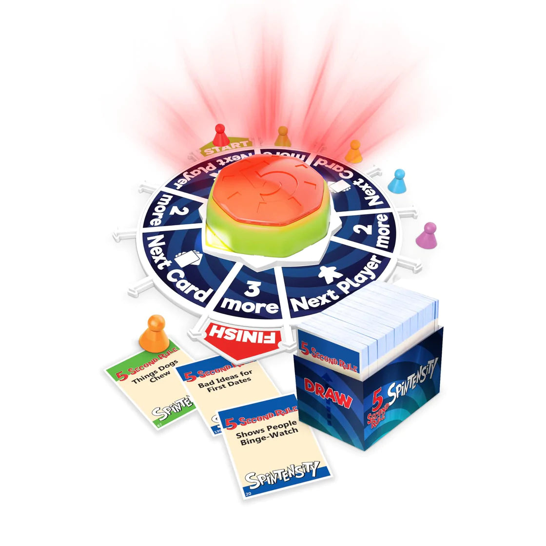 5 Second Rule Spintensity