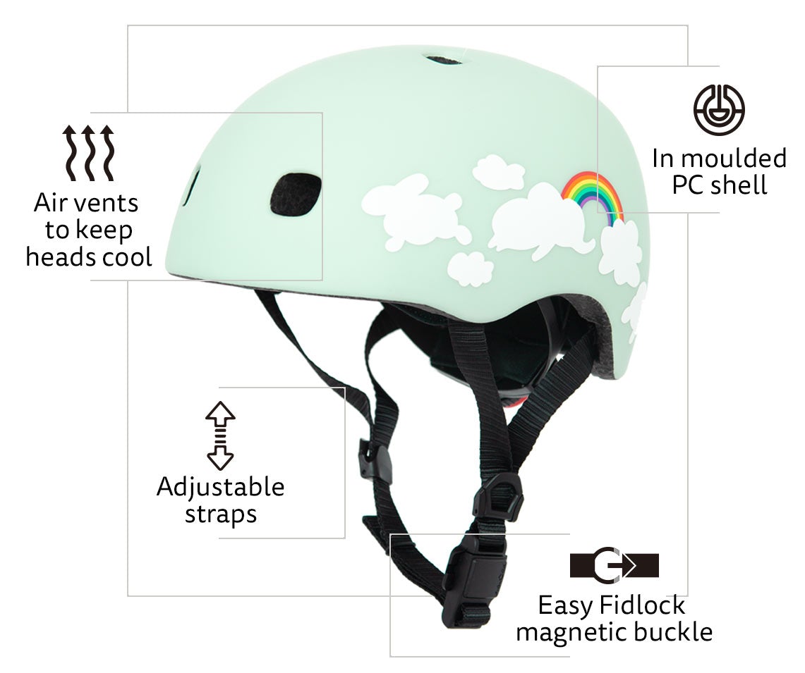 Micro Helmet - Limited Edition - Cloud