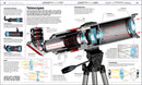 Knowledge Encyclopedia: Science!
