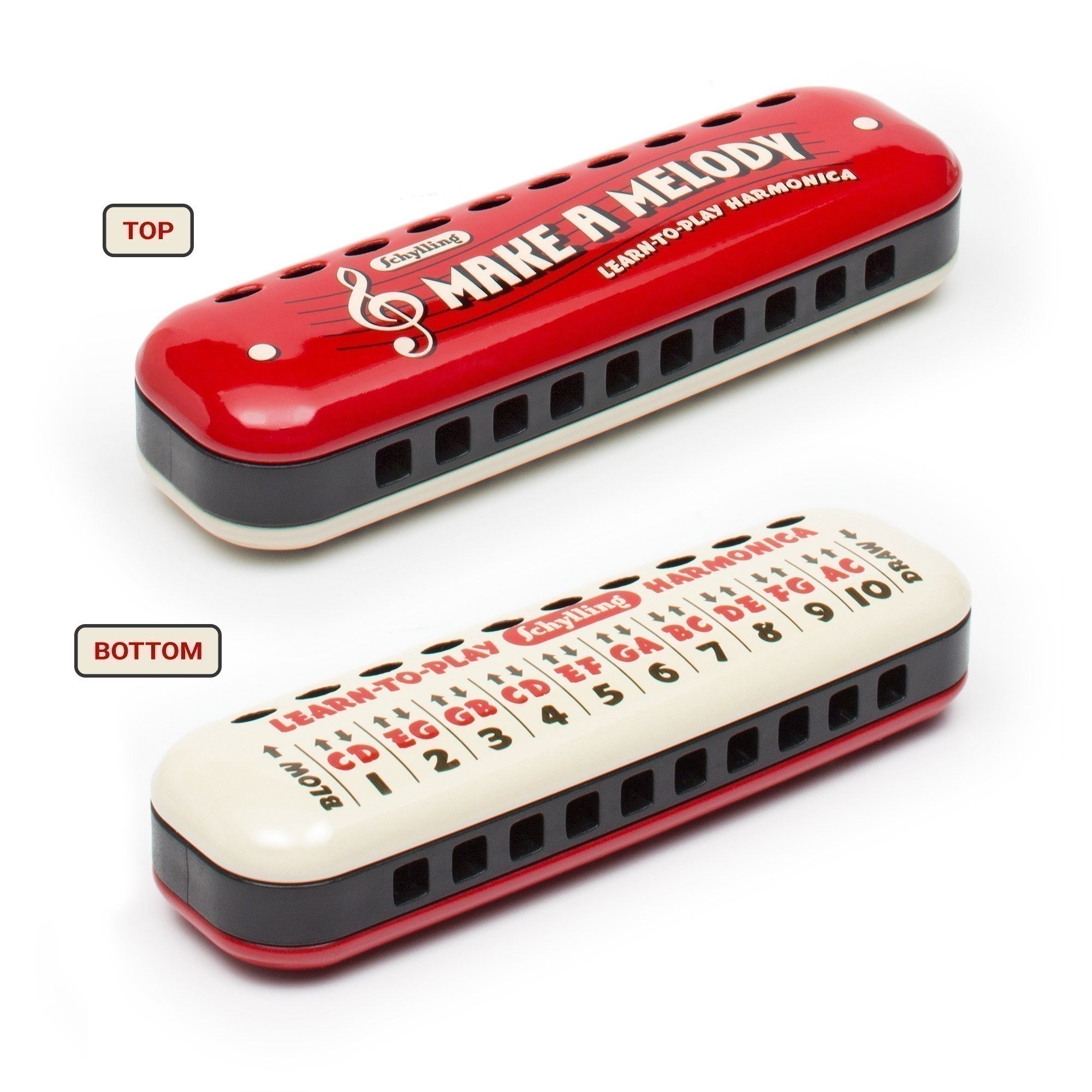 Learn to Play Harmonica