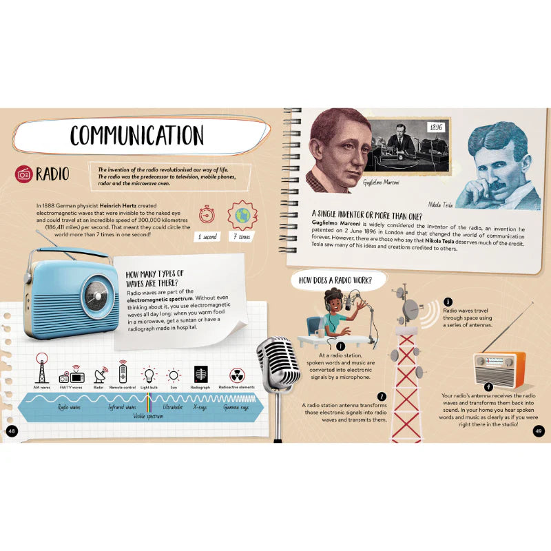 What, How, Why - Inventions Book and Poster