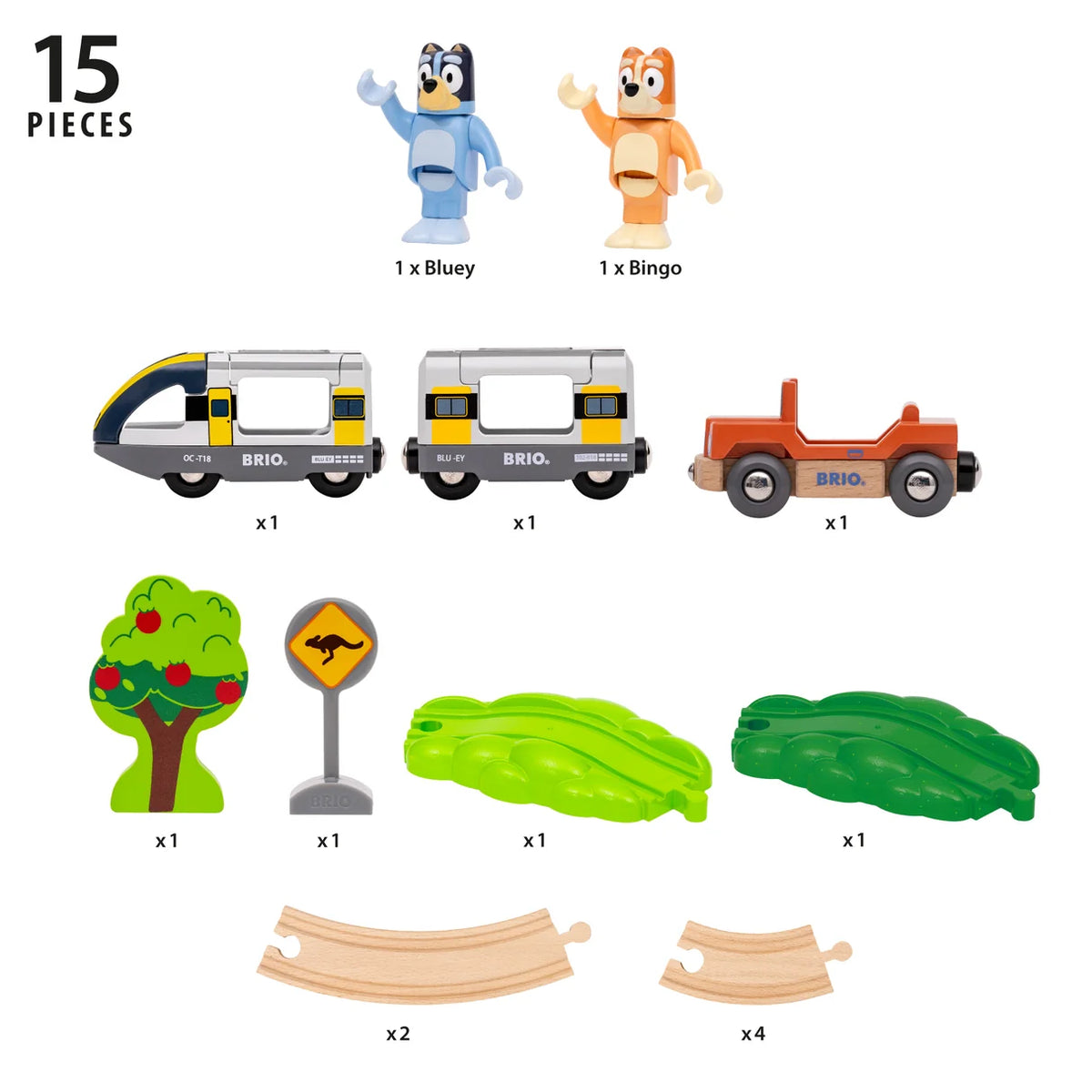 Bluey Train Set (36144)