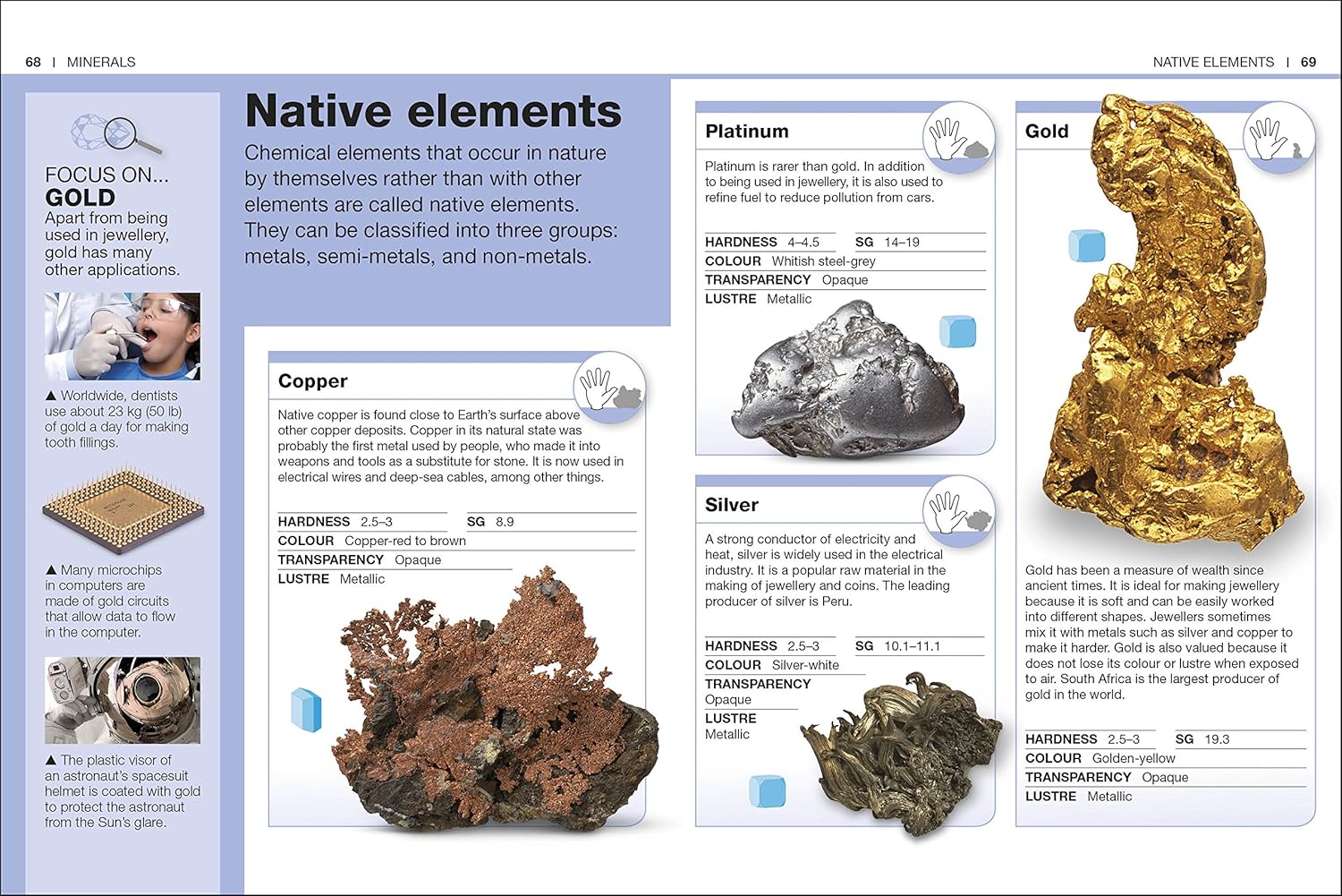 Pocket Eyewitness Rocks and Minerals (Hardback)