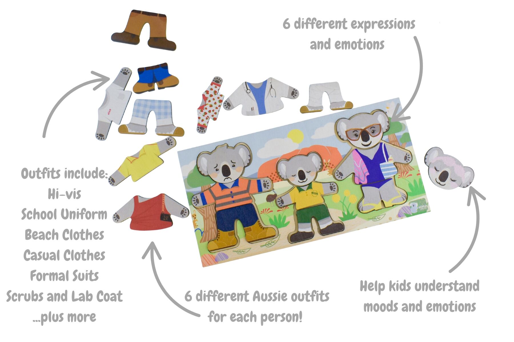 Mix n Match Wooden Dressing Koala Family