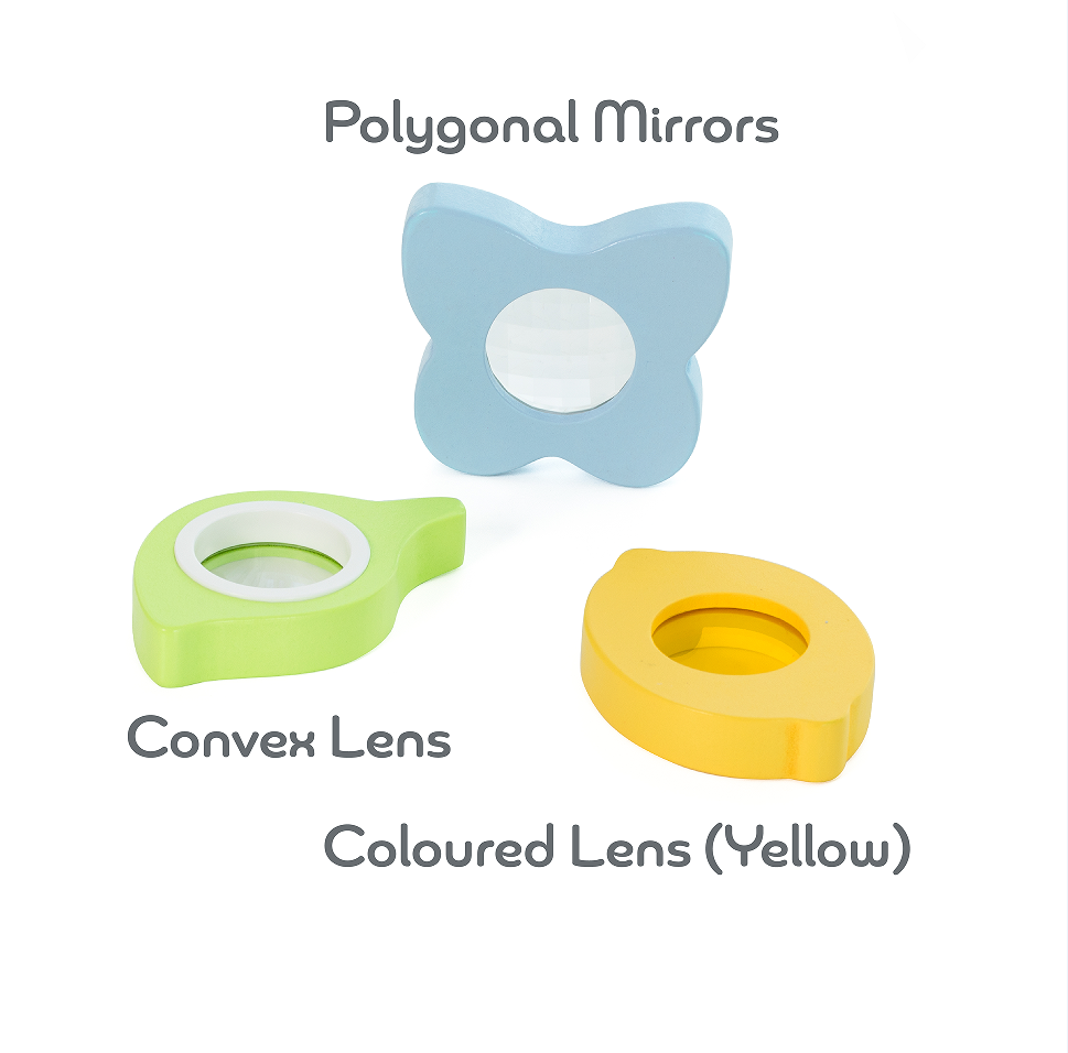 Optical Experiment Set