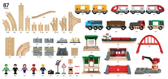 BRIO - Deluxe Railway Set (33052) - Toot Toot Toys