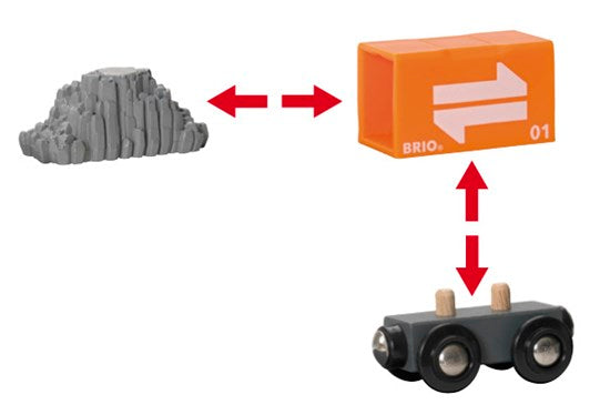 BRIO - Gantry Crane (33732) - Toot Toot Toys