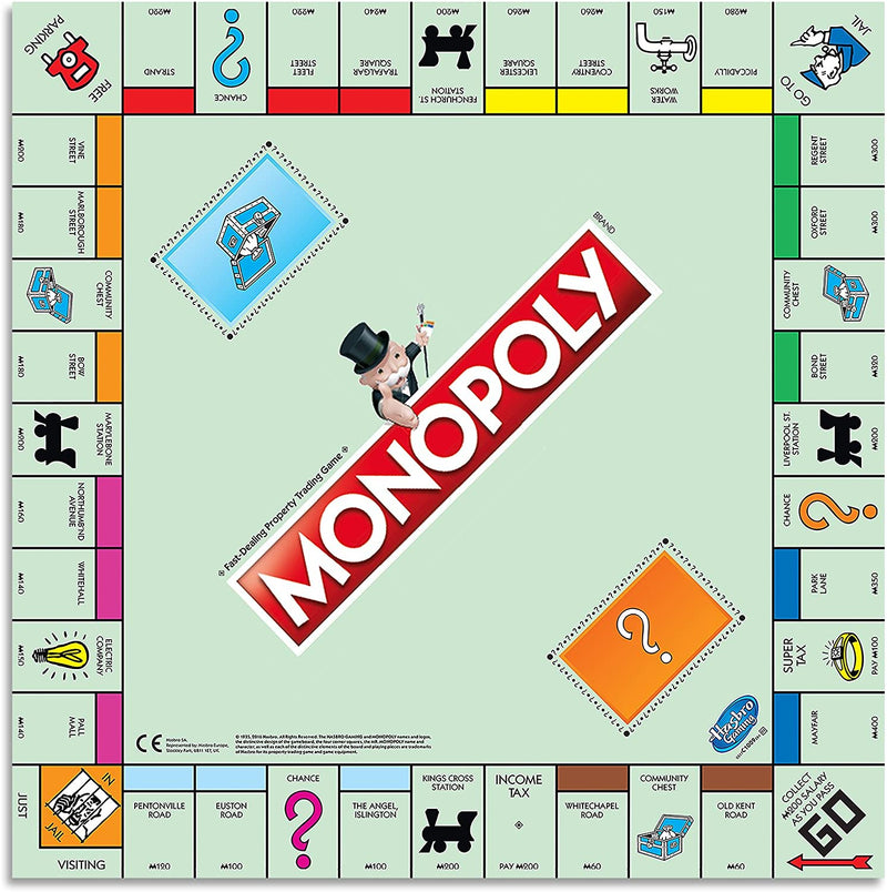 Monopoly - Classic