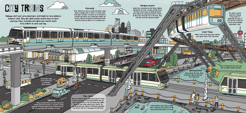 Lonely Planet Kids - How Trains Work