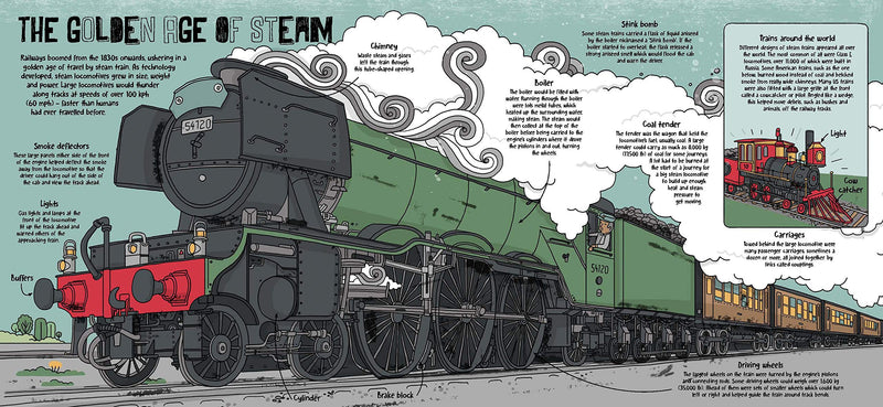 Lonely Planet Kids - How Trains Work