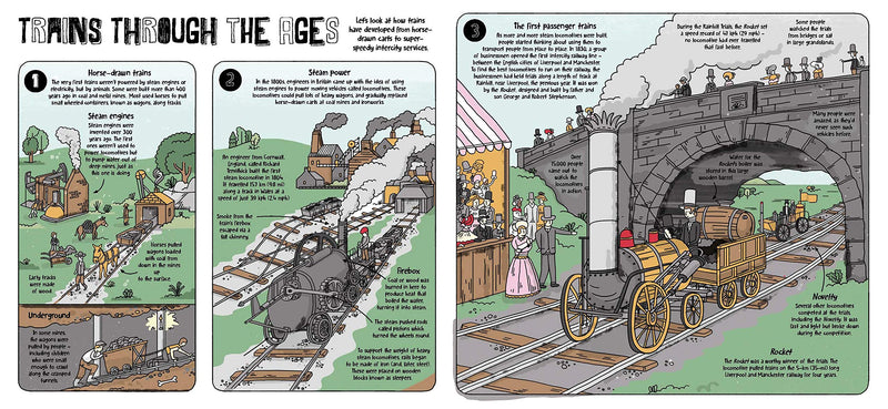 Lonely Planet Kids - How Trains Work