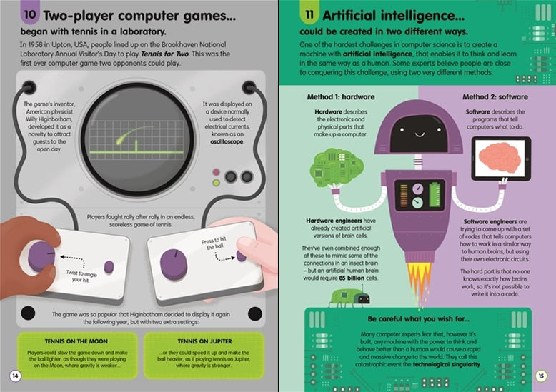100 Things To Know About- Numbers, Computers & Coding