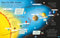 See Inside The Solar System