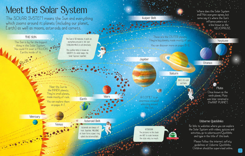 See Inside The Solar System